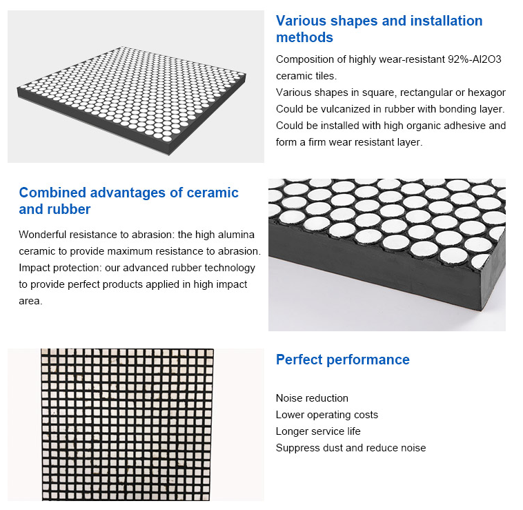 wear resistant ceramic rubber lining.png