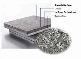 Super Wear Resisting Customized OEM Hardfacing Overlay Wear Pipe Fitting